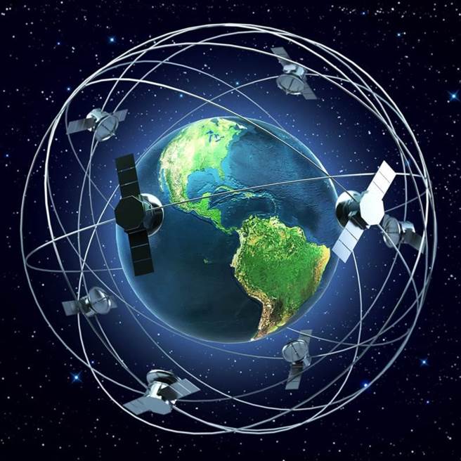GPS